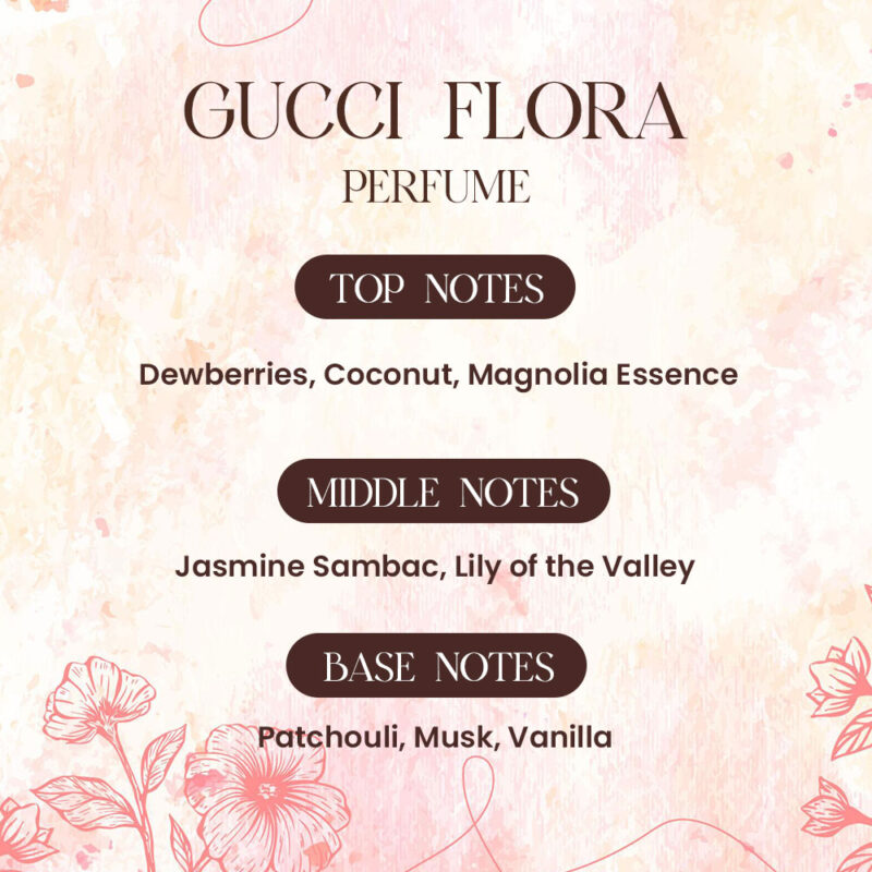 Gucci Flora Perfume Oil Roll-On 6ml - Image 2